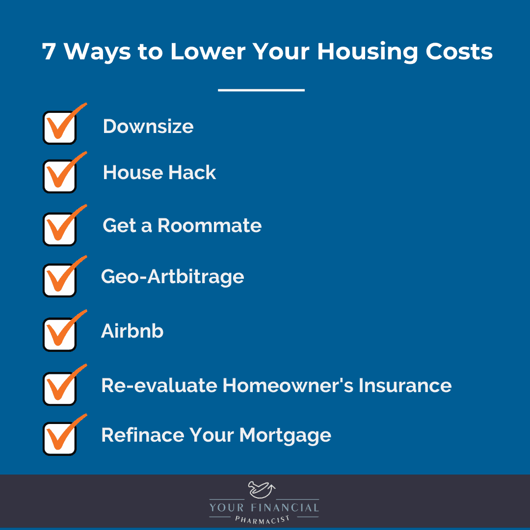 ways to reduce housing costs, your financial pharmacist, refinance your mortgage