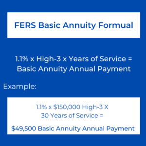 fers, your financial pharmacist